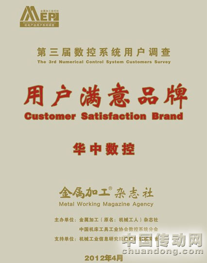 數控系統用戶調查